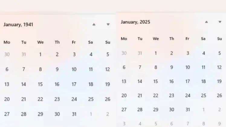 1941లో ఏం జరిగిందో, 2025 లో కూడా అదే జరుగుతుందా..?